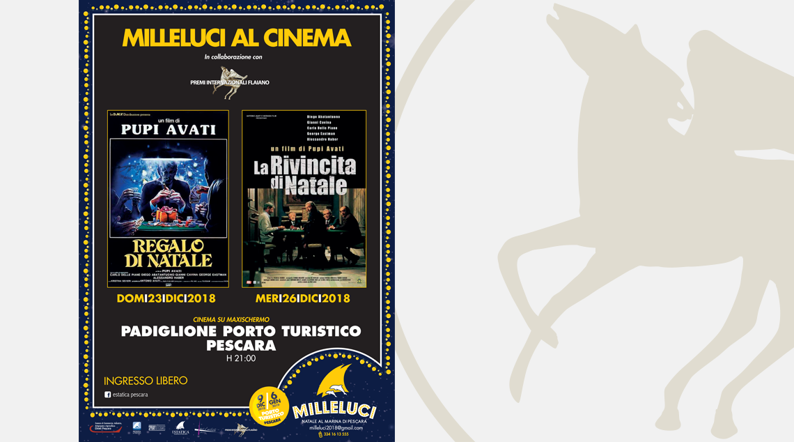 Mille Luci al Cinema